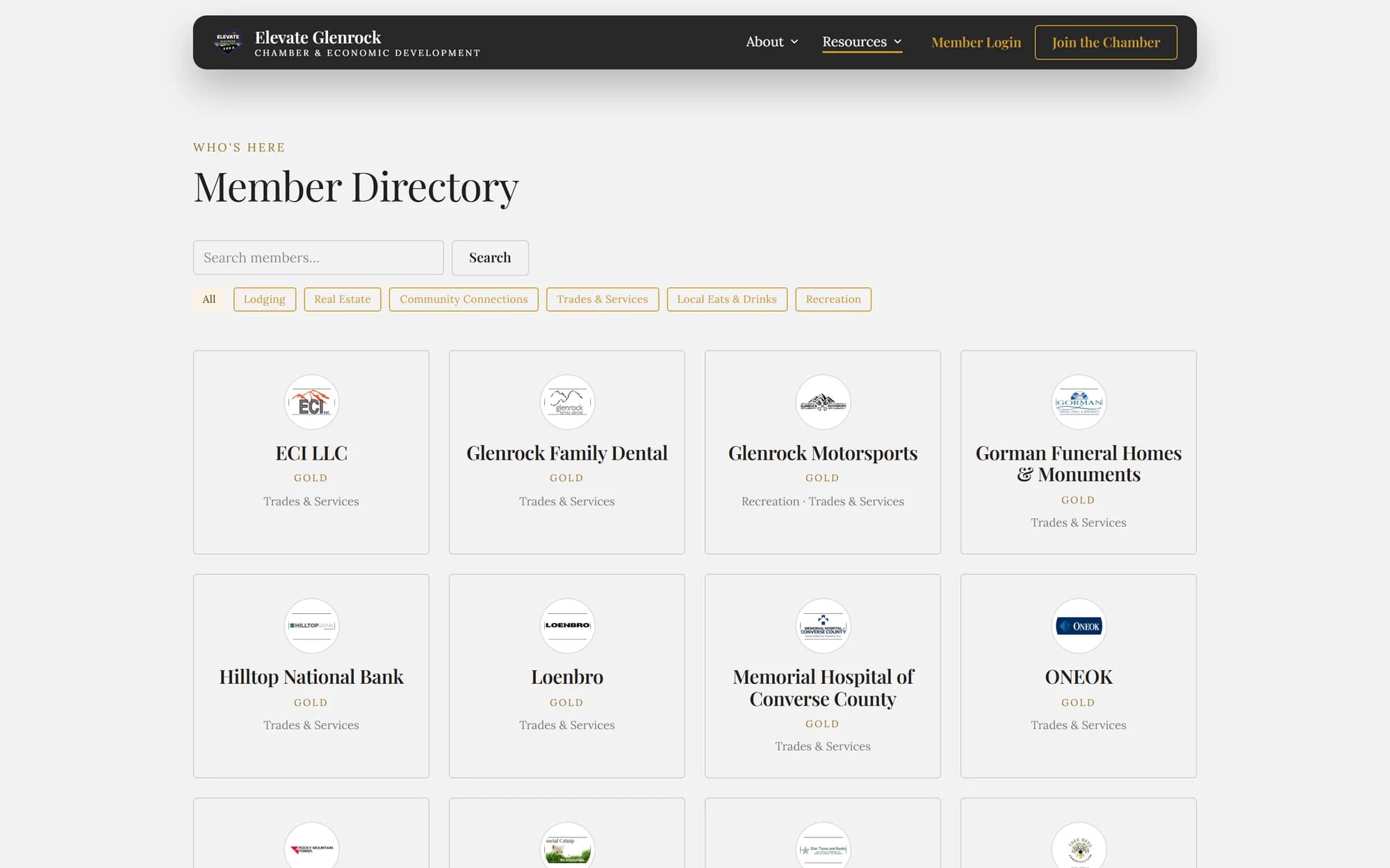 A directory members are glad to be in.